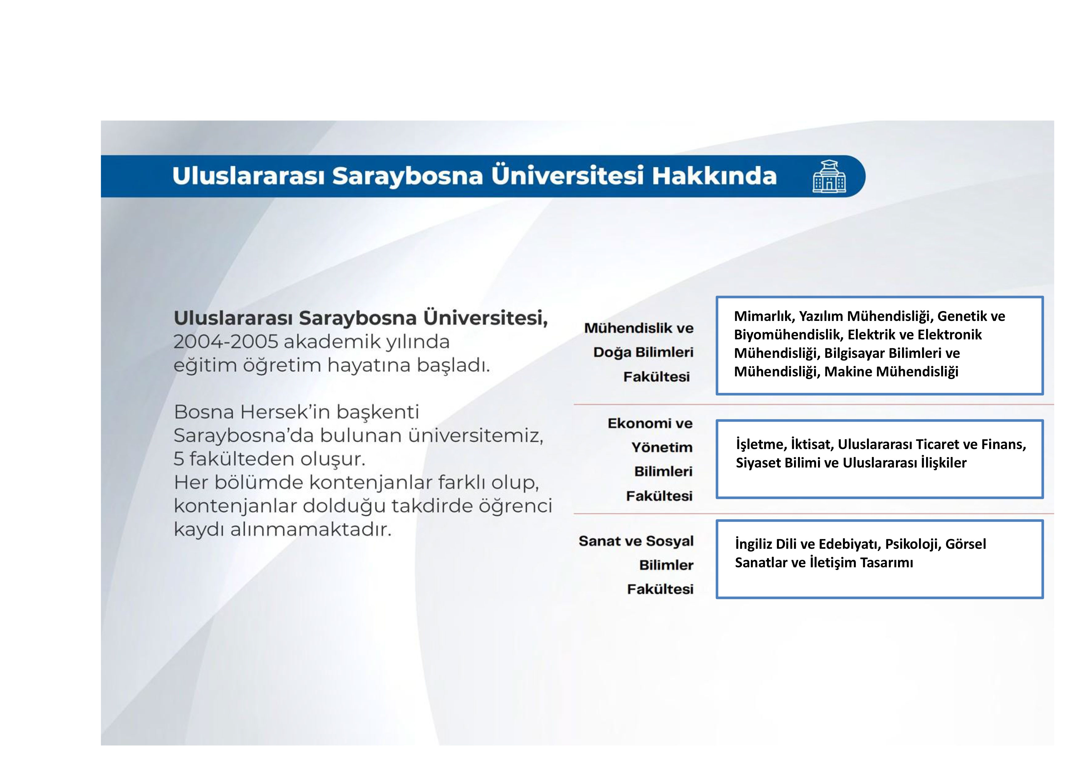 Uluslararası Saraybosna Üniversitesi hakkında